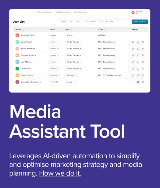 Media Assiistance Tool (3)
